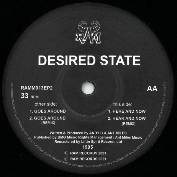 Desired State — Goes Around / Here And Now cover